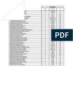 DATOS 1er EXAMEN DEE - 2021I