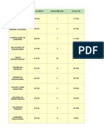 Diagrama de Gantt