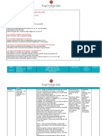 Curriculum Framework Cambridge Primary Mathematics 0845: Title: Maths