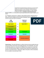 Tcp/Ip: Protocol, TCP/IP Is A Set of Rules (Protocols) Governing Communications Among All Computers On The