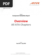 Component Reliability Report - 2021-02