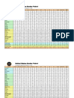 U.S. Border Patrol Monthly Apprehensions (FY 2000 - FY 2019)