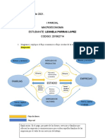 I Parcial Macroeconomia