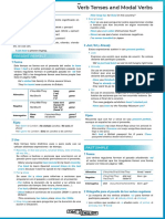 Verb Tenses B1.1