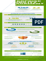 Infographic - Enterprise Mobility Management