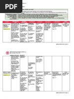 Curriculum Map - English 4: Bishop Sofio Balce Memorial School, Inc. Brgy. Ganaderia, Palayan City