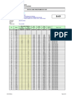 CPT S-1 Renovasi Clading Gedung Kementerian BUMN