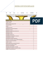 Ocupaciones Convencionales: Codigo Crs ED