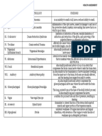 CRANIAL NERVE Notes