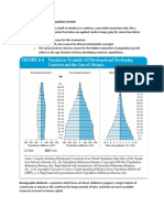 The Hidden Momentum of Population Growth