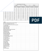 Jadwal Meeting ECC Resmi