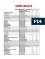 Ravenloft Module Listing