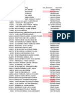 DISTRIBUCIÓN - DE REGISTROS Marzo 2021