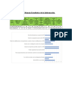 Procedimiento de Manejo Estadístico de La Información