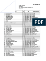 SDN 1 Kawasen-Daftar Siswa Miskin