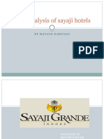 Swot Analysis of Sayaji Hotels