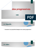 Ch1 Les Ondes Progressives