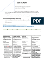 Grade Level 7 and Topic Pickleball Total Number of Days 4 Lessons Lesson Focus: Pickleball