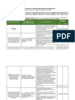 Cronograma de Actividades SG-SST