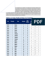 Datos Proyecto Integrador 2020