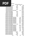 Nasicom