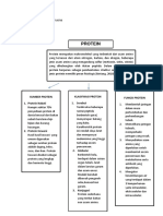 Fatikhah Ik - J310200041 - Diagram Protein