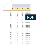 Summary of Daily Purchase/Service Requisition: Code Penerimaan Barang No. Doc PR - No