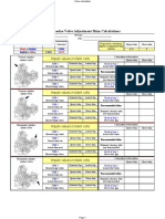 Desmodue Valve Adjustment Shim Calculations: Impute Values in Blank Cells