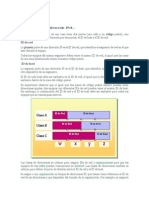 Estructura de Una Dirección IPv4