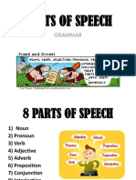 Parts Ofspeech Powerpoint Presentation Activity