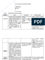 Informe Sobre Practicas Pedagógicas