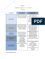 Desarrollo y Crecimiento Económico