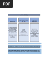 Modelo Mapa Conceptual