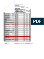 7 A Ip. Recepción de Portafolios y Evaluación