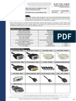 Ds Cables and Connectors Specfications