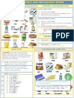 Countable / Uncountable Nous Food