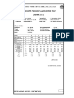 Pengujian Pemadatan Proctor Test (ASTM 1557) : Laporan Praktikum Mekanika Tanah