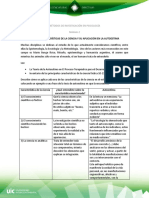 Act - 2.2 - Características de La Ciencia y Su Aplicación en La Autoestima