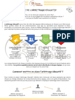 B5.5 Guide de L'arbitrage Éducatif