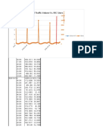 LTE CR-7077 Operation Graphs