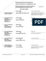 Daily List For Tuesday, 23 February, 2021 Mr. Justice Qaiser Rashid Khan, Chief Justice & Mr. Justice Muhammad Naeem Anwar Court No: 1