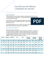 Caracteristicas Del Acero de Refuerzo para Uso en Elementos de Concreto Reforzado