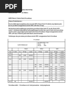 Ramli Dwi Putra - Xi Tedk A - LKPD Kartu Persediaan