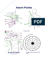 From Applied Kinesiology Synopsis by David Walther