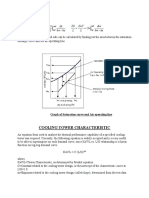 Cooling Tower Characteristic: Graph of Saturation Curve and Air Operating Line