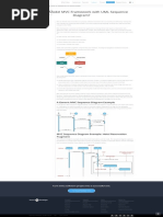 How To Model MVC Framework With UML Sequence Diagram?