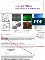 1 Forces and Motion C2b Part II - Moments & Newtons 3rd: iGCSE Edexcel 1-9 - MR Powell