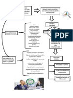 Trabajo de Infografia - Paredes Rodriguez Daniel