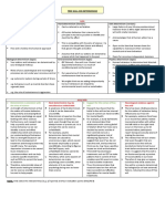 ー Hard determinism may be ー Neurological evidence against