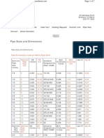 Ansi Pipe Spec.